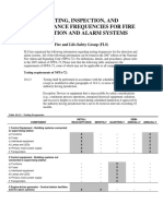 INSPECTION AND TESTINGOF FIRE ALARM SYSTEMS Firedetalarminsptestfreq PDF
