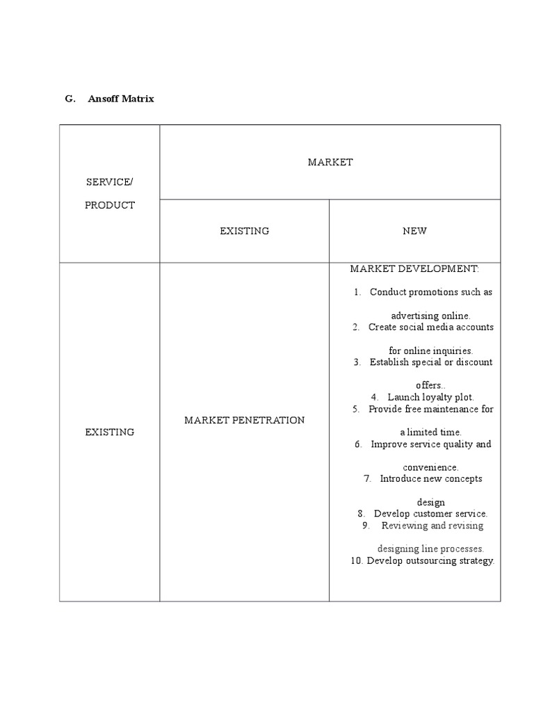 Ansoff Matrix: Market Strategies Overview | PDF