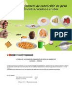 Tabla de Factores de Conversión de alimento cocido a crudo..pdf