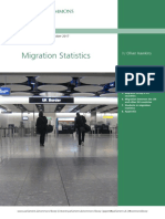Migration Statistics