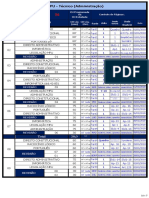 Plano de Estudos - MPU (TÉC ADM)