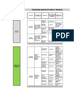 Programacion Taller Ix