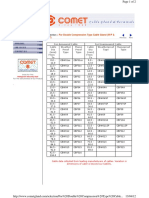 Cometgland - Selection For Double Compression Type WP & FP