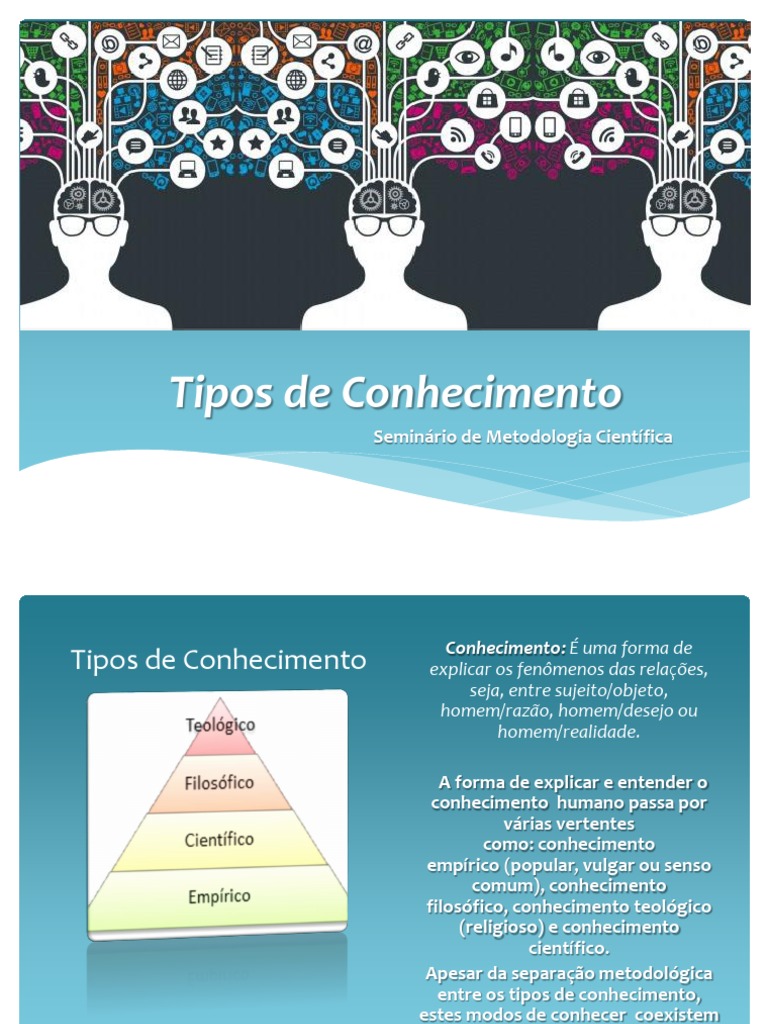 Os Principais Tipos de Conhecimento: Popular, Filosófico, Científico e ...