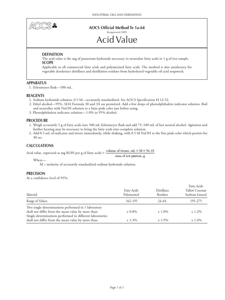 AOCS Acid Value