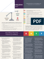 bugetul_pentru_cetateni_2017_0.pdf