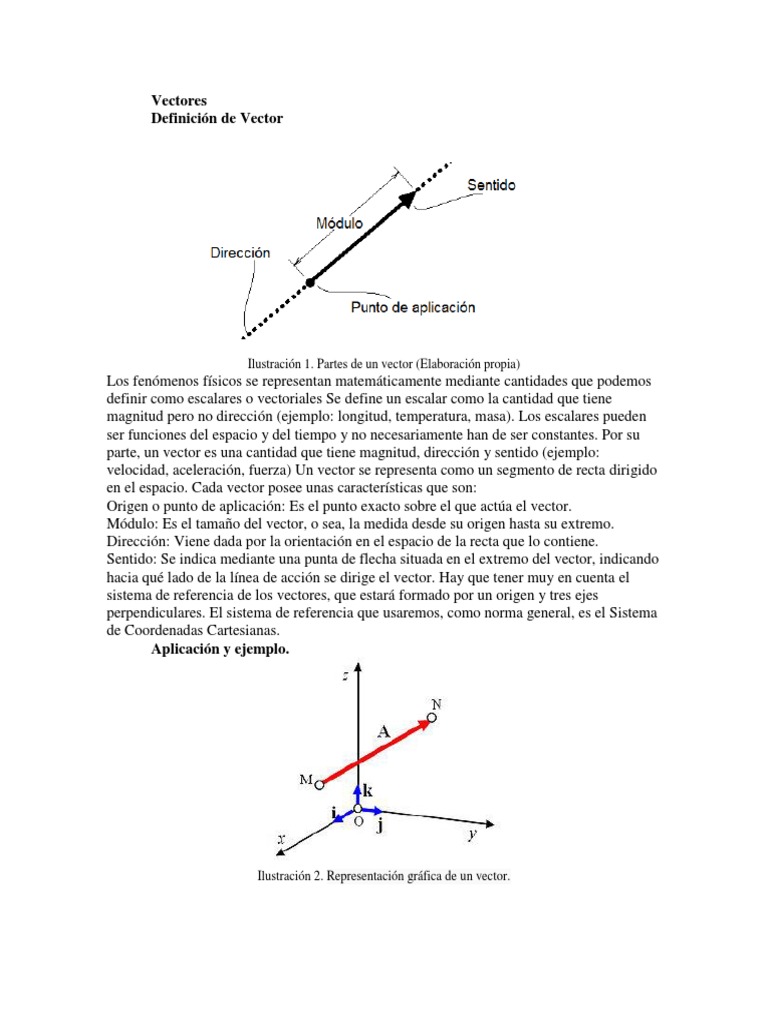 2 Suma y Resta de Vectores | PDF | Vector Euclidiano | Sistema de ...