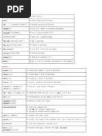 Julia Basic Commands