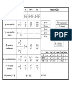 tabela de mec flu- Fenom Transp.pdf