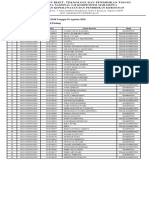 Hasil - 011 - 103076 Sekolah - Tinggi - Ilmu - Kesehatan - Alifah - Padang PDF