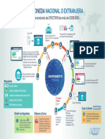 infografia.pdf