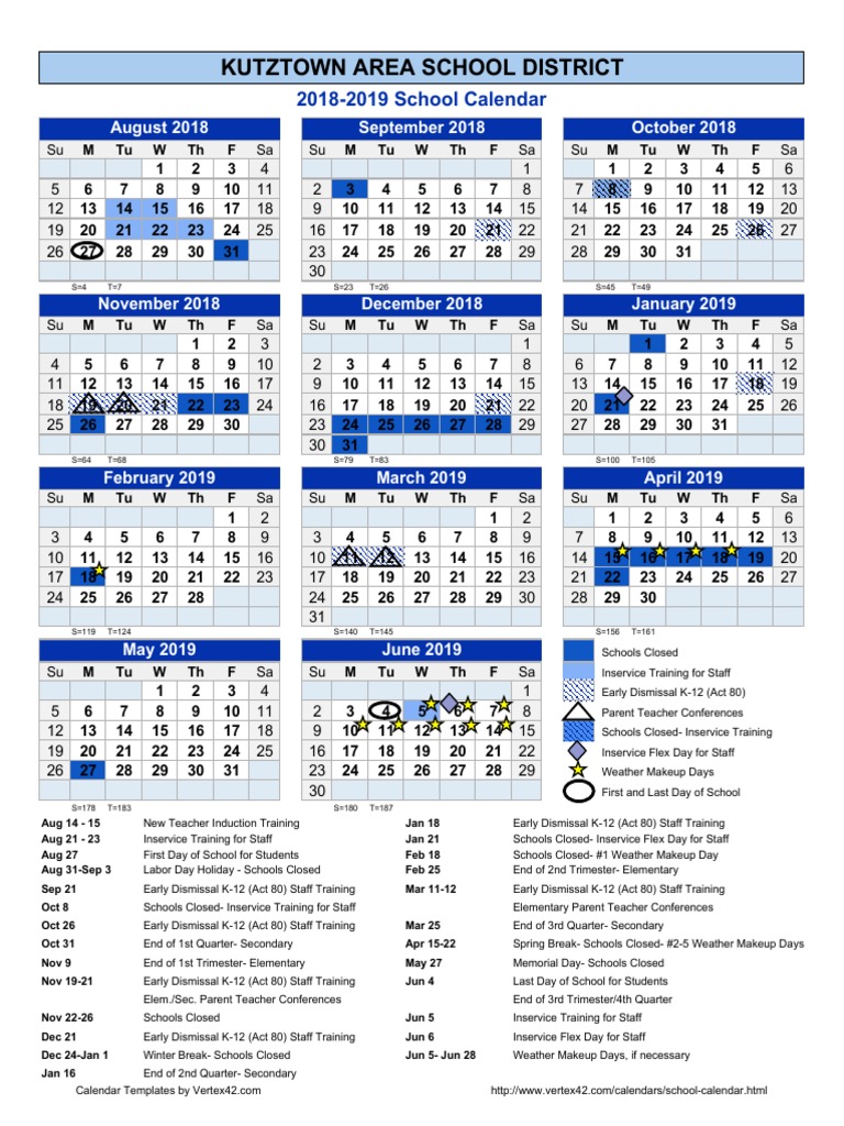 Kutztown Area School District PDF Schools