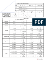 Calc Derivada Tabla