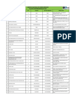 Plantas Distribuidoras de GLP Agencia Nacional de Hidrocarburos