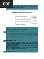 LAS MEDIDAS CAUTELARES EN EL PROCESO CIVIL.docx