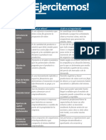 API 4 - Emprendimientos Universitarios