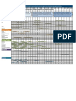 SMTRM Roadmap Va PDF