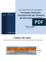 Conceptos Generales Concentraci N