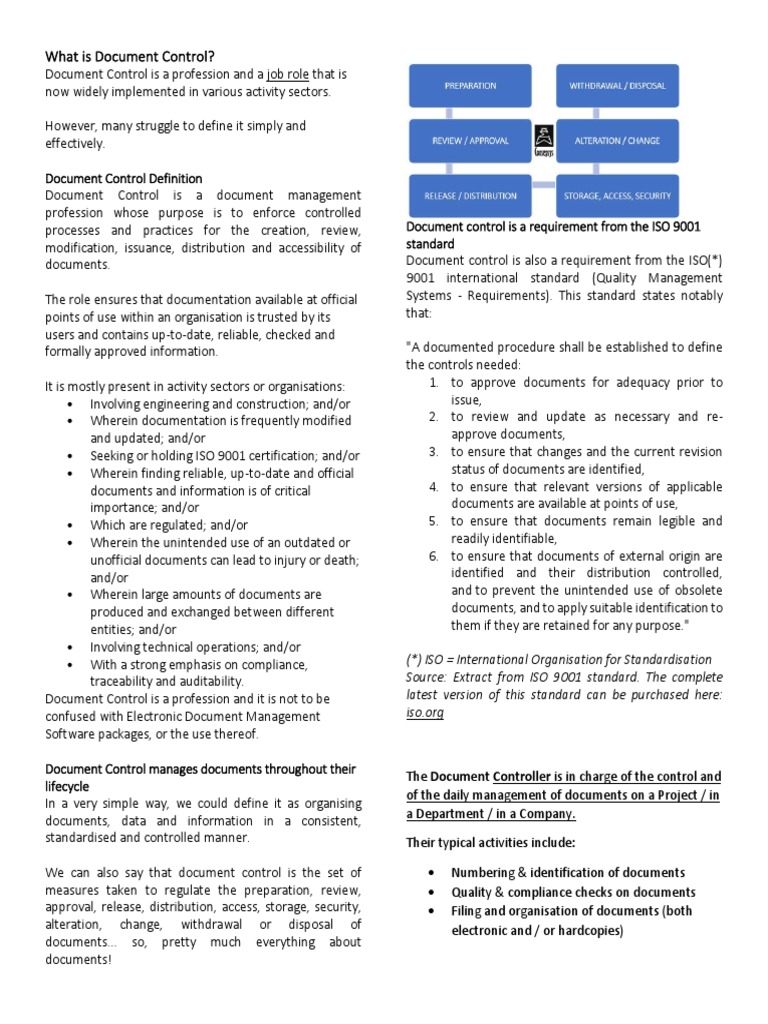 What Is Document Control Pdf Iso 9000 International Organization
