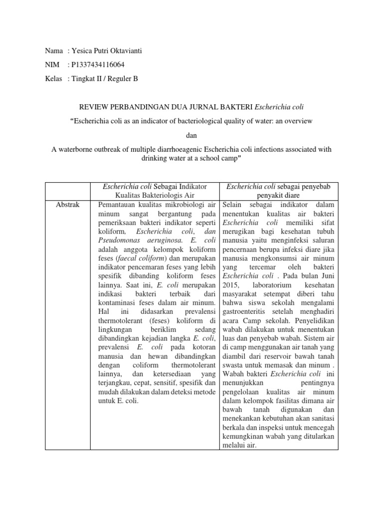 Perbandingan Jurnal E. coli dan Kualitas Air | PDF