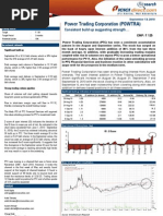 Power Trading Corporation (POWTRA) : Consistent Build Up Suggesting Strength