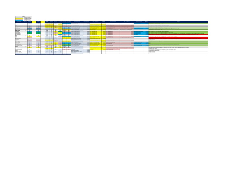 New Sticker Inventory PDF