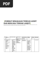 Contoh Temuan Dan Tindak Lanjut Audit