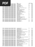 Download Qualis CAPES Lista Completa by luanalvesilva SN38774161 doc pdf