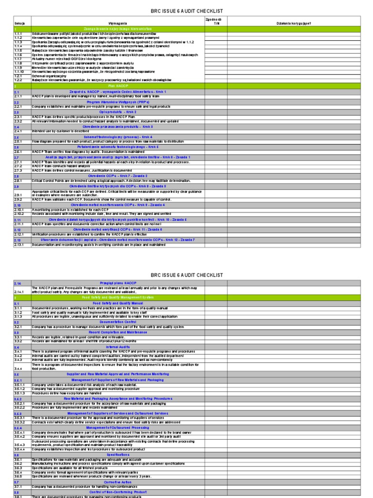 BRC Issue 6 Audit Checklist