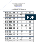 JADWAL (Sukataris)