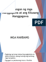 Pagbangon NG Mga Manggagawa at Ang Kilusang Manggagawa