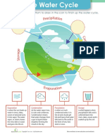 Water Cycleworksheet