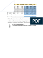 Calculo de Comisiones y Utilidad