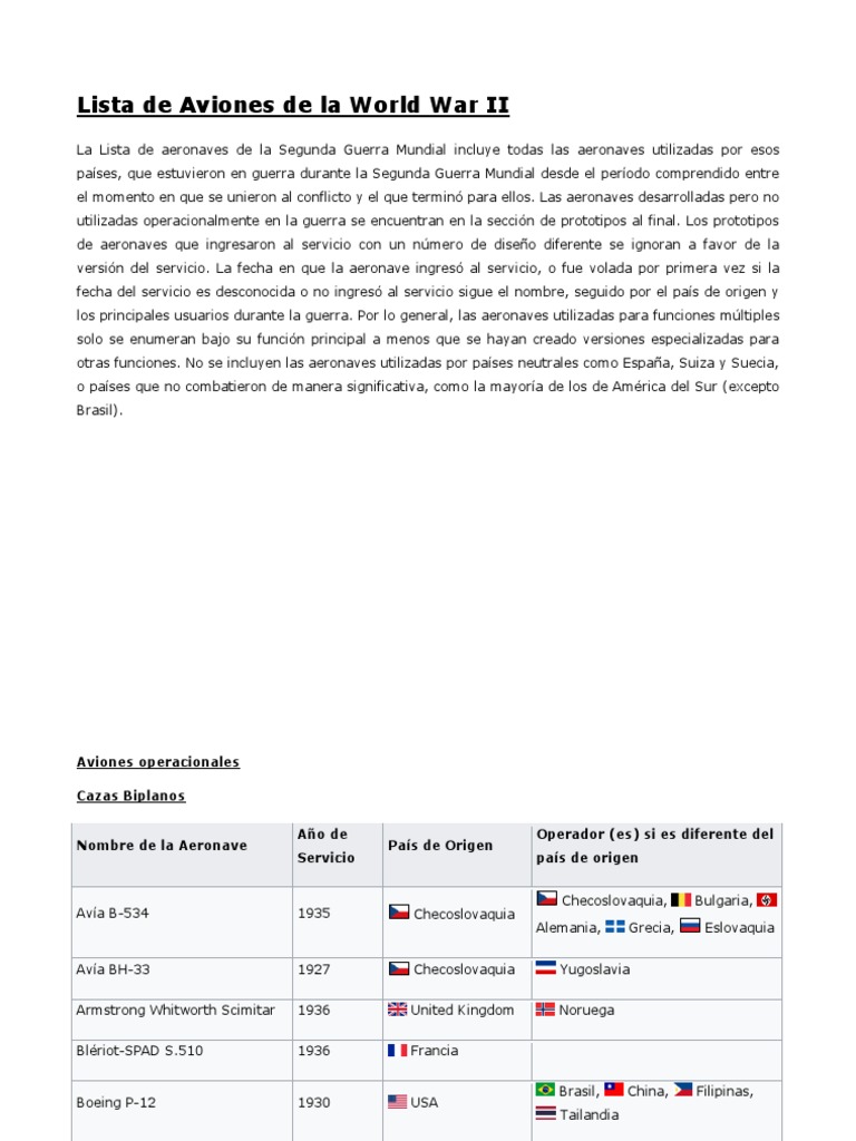 LIST OF AIRCRAFT OF WORLD WAR II intelligence overview