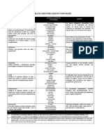 TABLA DE CONECTORES LÓGICOS Y PUNTUACIÓN.docx