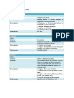 Descripcion de Casos de Usos