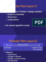 facility layout.ppt