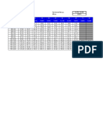 Appendix II Repayment Table PDF