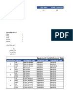 Detailed Project Costing