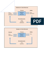 Diagramas sistematicos