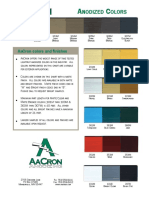 Anodizing Color Sample Sheet