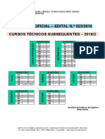 Tutorial Open CV