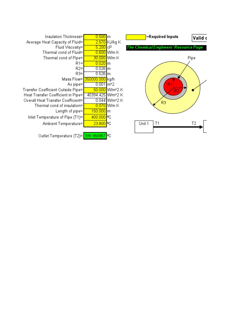 Insulation Thickness Calculation Guide | PDF | Thermal Insulation ...