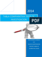 TABLA_COMPARATIVA_DE_INVESTIGACIONES.docx