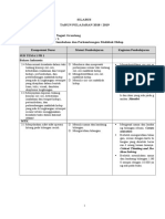 Silabus Kelas 3 K13 Revisi 2018