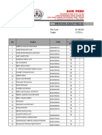 Bahasa Sunda Kelas X