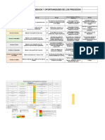 Matriz de Riesgos y Oportunidades