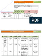 Hem - Pelan Strategik Ppda