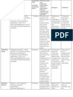 Assignment 1 Assessment Portfolios