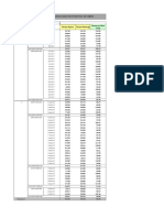 Tiempo Espera Tiempo Descarga Tiempo en Obra Total: Consolidado de Estadísticas de Tiempos